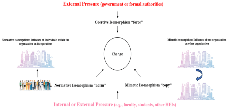 WDAC Researchers Propose Systems Framework for Evaluating Zero-Waste Initiatives